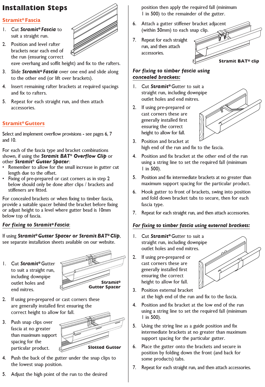 instructions gutters qld nt stramit