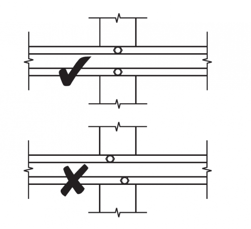 fixing stramit top hats